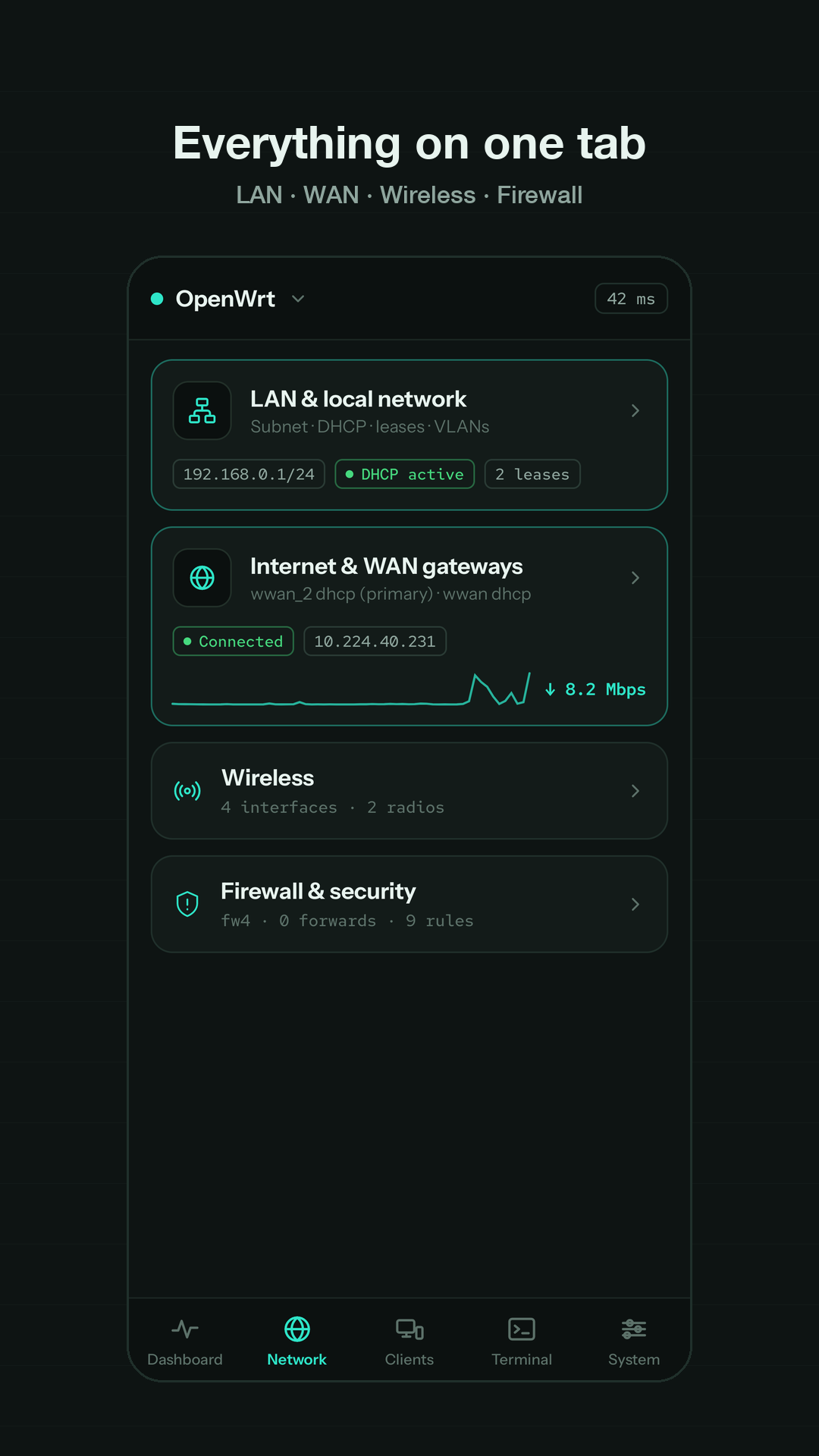 Network hub