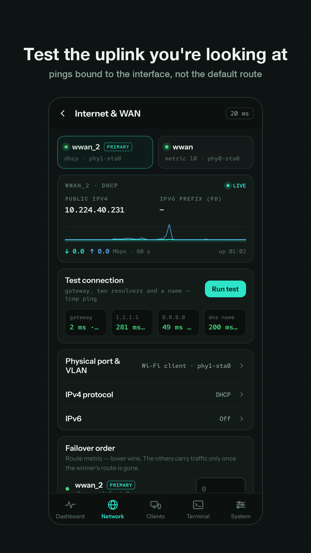 WAN with connection test